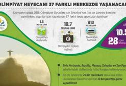 Olimpiyat heyecanı 37 farklı merkezde yaşanacak