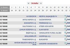 Hafta hafta Süper Lig 2016-2017 sezonu fikstürü...