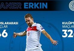 Caner Erkin transferi İtalyan basınında