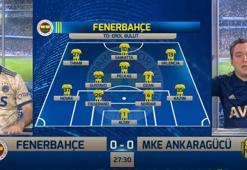 Fenerbahçe'nin gollerinde FB TV!