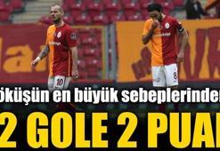 Galatasaray'ın bu sezon 3 gol atmasına rağmen kazanamadığı 5 karşılaşma (Biri hazırlık maçı)