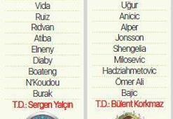 Beşiktaş seri peşinde