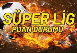 Süper Lig puan durumu ve fikstür! Süper Lig ne zaman başlayacak?