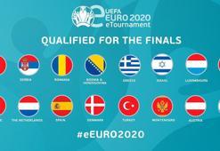 UEFA e-Euro 2020'de Milli Takımın rakipleri belli oldu