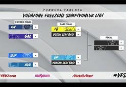 Şampiyonluk Ligi'nde çeyrek final eşleşmeleri belli oldu