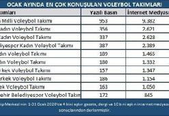 Filenin yıldızları belirlendi