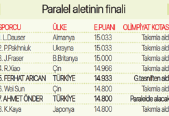 Şimdiden gururlandık