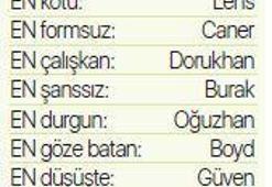 Kartal'a sistem freni
