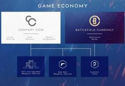 Battlefield 5 sonunda premium para birimini getiriyor