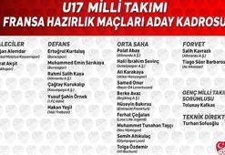 17 Yaş Altı Milli Futbol Takımı'nın kadrosu açıklandı