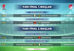 SON DAKİKA | Ziraat Türkiye Kupası yarı final maçları programı açıklandı