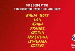 FIBA 2019 Dünya Kupası kuralarında seri başı olacak ülkeler belli oldu