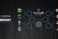 EuroCup'ta çeyrek finaller heyecanı