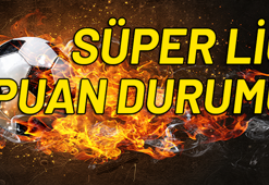Süper Lig 5. hafta puan durumu | Süper Lig puan durumu haftanın sonuçları
