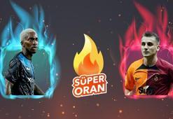 Adana Demirspor - Galatasaray maçı iddaa oranları