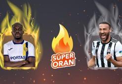 Ankaragücü - Beşiktaş maçı iddaa oranları! Heyecan misli.com'da
