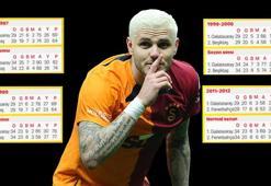 Süper Lig tarihi, 'Galatasaray Åampiyon' diyor! Olay istatistik...
