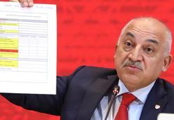 Yeni yabancı kuralı! TFF'nin kararı bekleniyor