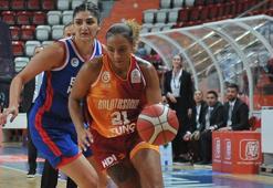 Galatasaray Çağdaş Faktoring-Emlak Konut maç sonucu: 56-46