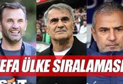 Türkiye kaçıncı sırada? 2023 UEFA ülkeler sıralaması: Fenerbahçe kazandı, Beşiktaş kaybetti! Ülke puanı nasıl hesaplanıyor?