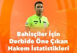 Derbide düdük Arda Kardeşler’in