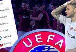 Galatasaray Sparta Prag karşısında tutunamadı! Ülke Puanı sıralaması güncellendi