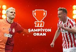 Galatasaray - Antalyaspor maçı iddaa oranları