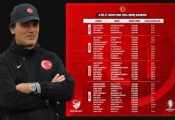 Vincenzo Montella'dan ''Geniş Kadro'' Açıklaması!