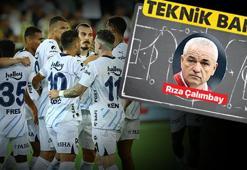 Lugano-Fenerbahçe maçına Rıza Çalımbay'dan teknik bakış: Baskı ve arzu olunca...