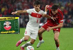 Hüseyin Eroğlu yorumladı: Galler-Türkiye maçında çıkarılması gereken net ders bu!