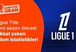 PSG İstatistiklerde Zirveyi Kimseye Bırakmadı! Ligin En Sert Takımı Lens… İşte Ligue 1’de yeni sezon öncesi dikkat çeken takım istatistikleri…