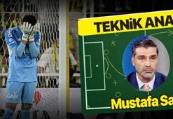 Teknik Direktör Mustafa Sarp'tan Fenerbahçe - Alanyaspor maçına teknik bakış: Bloklar arası geçiş oldukça zayıftı