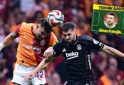 Teknik direktör Sinan Kaloğlu'ndan Galatasaray - Beşiktaş derbisine teknik bakış: Net bir efor farkı