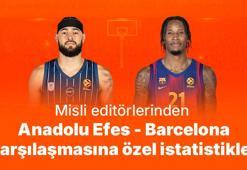 Misli editörlerinden Anadolu Efes - Barcelona karşılaşmasına özel istatistikler