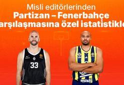 Misli editörlerinden Partizan - Fenerbahçe karşılaşmasına özel istatistikler