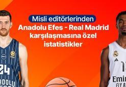 Misli editörlerinden Anadolu Efes - Real Madrid karşılaşmasına özel istatistikler