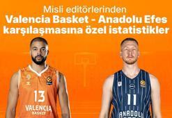 Misli editörlerinden Valencia Basket - Anadolu Efes karşılaşmasına özel istatistikler