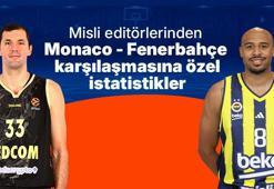 Misli editörlerinden Monaco – Fenerbahçe karşılaşmasına özel istatistikler