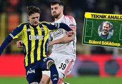 Teknik direktör Bülent Bölükbaşı'ndan Fenerbahçe-Beşiktaş derbisine teknik bakış: 'Doğaya aykırı'