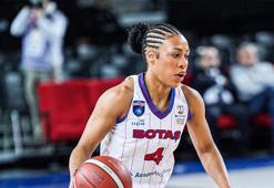 BOTAŞ sahasında farklı kazandı | BOTAŞ - Melikgazi Kayseri Basketbol maç sonucu: 93-72