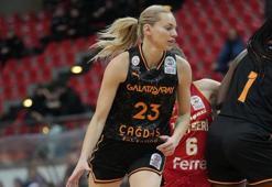 Melikgazi Kayseri Basketbol: 70 - Galatasaray Çağdaş Faktoring: 95