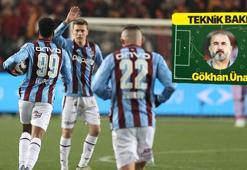 Teknik direktör Gökhan Ünal'dan Galatasaray-Trabzonspor maçına teknik bakış: 'Dersler alınmalı'