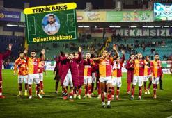 Teknik direktör Bülent Bölükbaşı'dan Çaykur Rizespor - Galatasaray maçına teknik bakış: Form artıran zafer