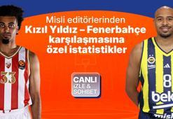Misli editörlerinden Kızıl Yıldız - Fenerbahçe karşılaşmasına özel istatistikler