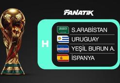 2026 Dünya Kupası H Grubu (İspanya, Uruguay, Suudi Arabistan, Yeşil Burun Adaları) - Analiz | Ön bakış
