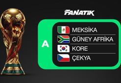 2026 Dünya Kupası A Grubu (Meksika, Güney Afrika, Güney Kore, Çekya) - Analiz | Ön bakış