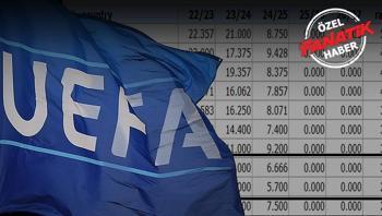 Bu kadarına da pes! UEFA'dan Türkiye'ye ülke puanı şoku