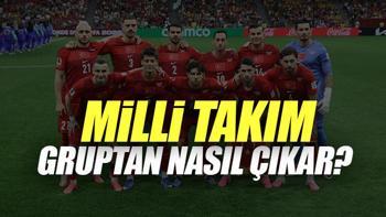 Milli Takım gruptan nasıl çıkar, nasıl tur atlar?