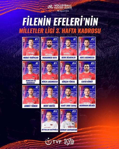 Filenin Efelerinin VNL üçüncü hafta kadrosu belli oldu