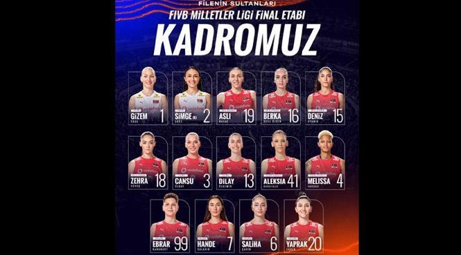 FİLENİN SULTANLARI FİNAL KADROSU